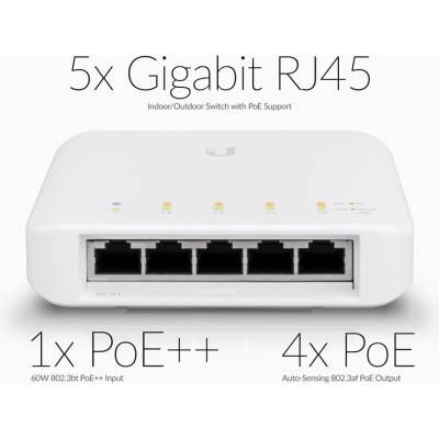 UBIQUITI USW-Flex-Mini