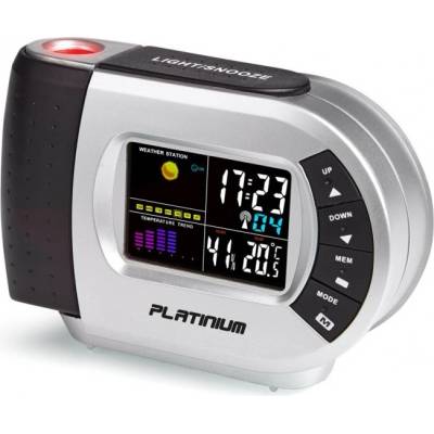 Platinium RS5002LBTC